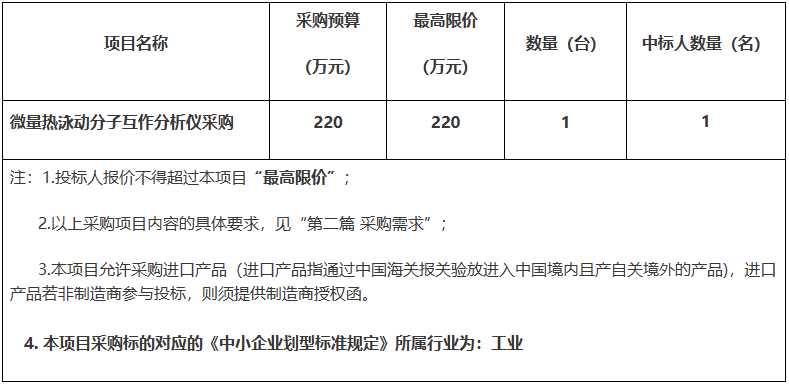 分压分析器分压力真空计预算220万 西南大学采购微量热泳动分子互作分析仪